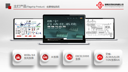 卓越二組組織走訪會員企業湖南創鴻科技，助力綠色建筑高性能解決方案推廣